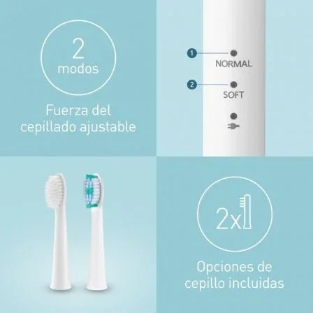 Panasonic EW-DM81 Sonic Toothbrush Blanco con función Soft-Start